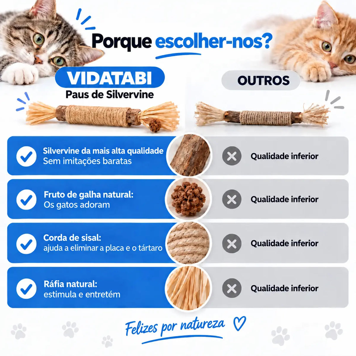 Vidatabi – Paus Dentais Naturais para Gatos