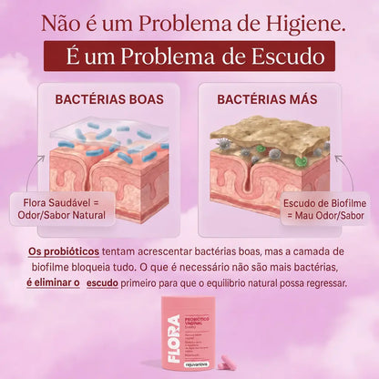 Flora - Acaba com as infeções recorrentes