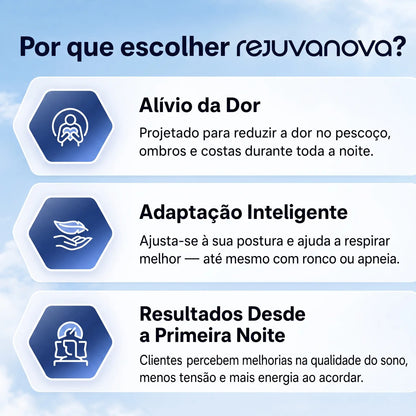 RejuvaNova – Almofada Cervical