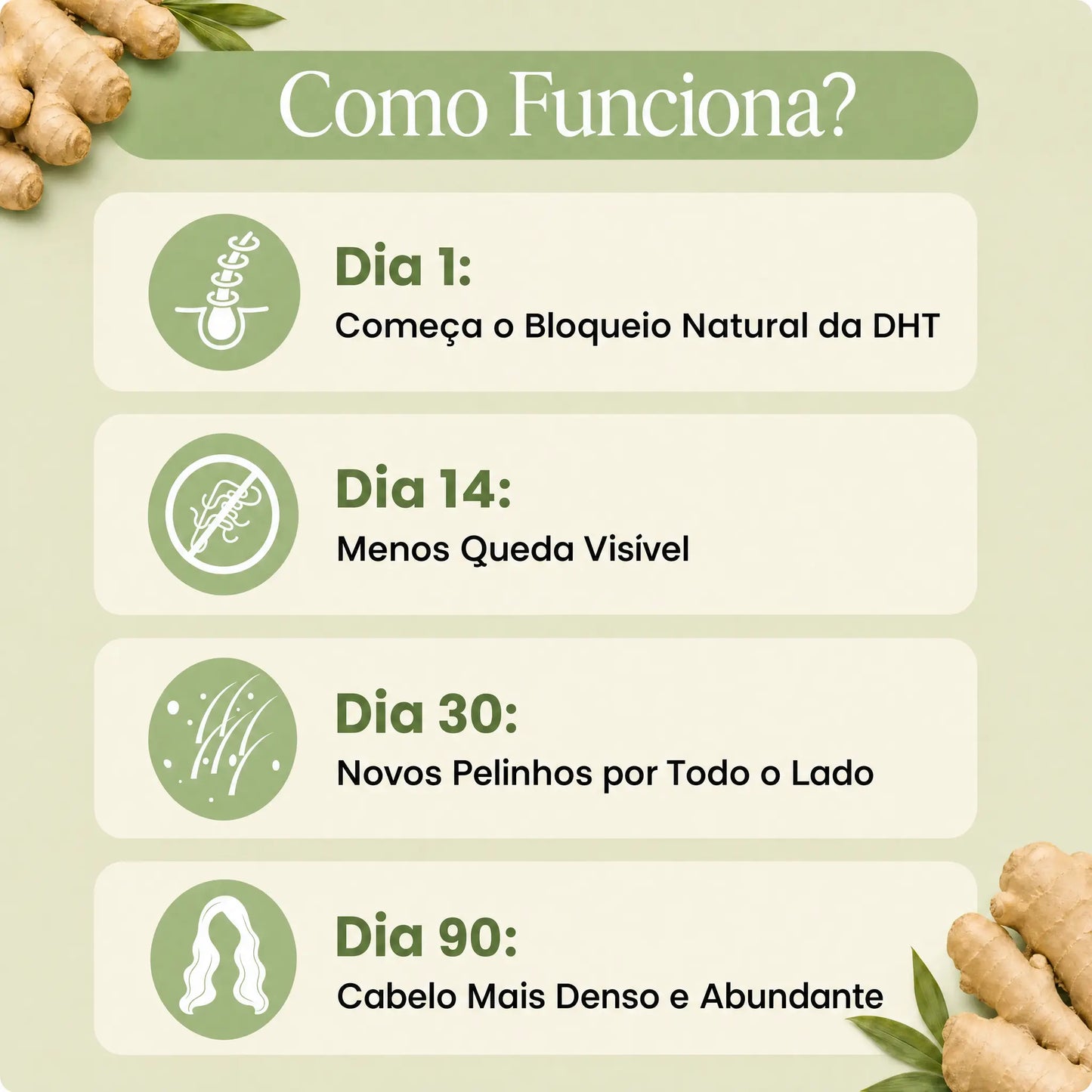 Menos queda de cabelo em 26 dias