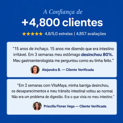 Protocolo Detox